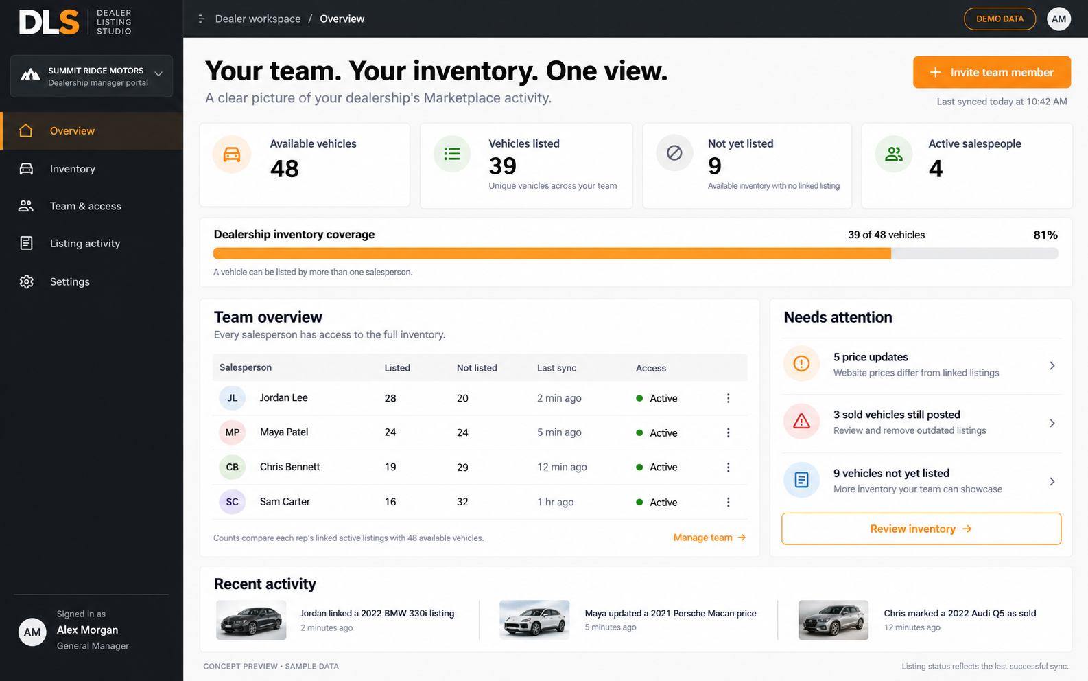 Know what’s up. See what’s missing. AI-generated product concept with demo inventory.
